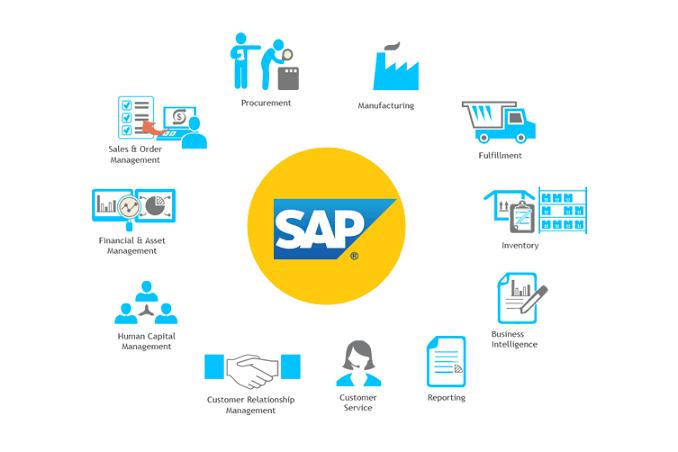 SAP Services